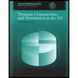 Physician Character. and Dist. in U. S.  2003