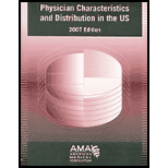 Physician Character. and Dist. in U. S.  2007