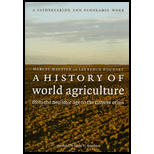 History of World Agriculture