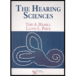 Hearing Sciences