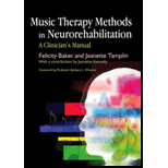 Music Therapy Methods in Neurorehabilit