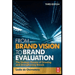 From Brand Vision to Brand Evaluation