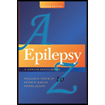 Epilepsy a Z Glossary of Epilepsy Terms