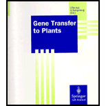 Gene Transfer to Plants