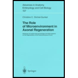 Role of Microenvir. on Axonal Regener