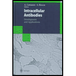 Intracellular Antibodies