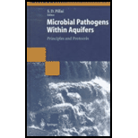 Microbial Pathogens Within Aquifers