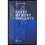 Shape Memory Implants