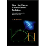 Very High Energy Cosmic Gamma Radiation