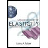 Nonlinear Theory of Elasticity