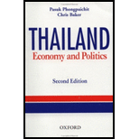 Thailand Economy and Politics