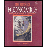 Study of Economics - Mings