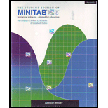 MINITAB Release 8 : Macintosh Student Edition / With Three 3.5" Disks - Addison-Wesley Publishing Inc., Robert L. Schaefer and Elizabeth Farber