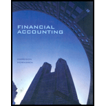 Financial Accounting (Custom)