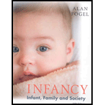 Infancy Infant, Family, and Society