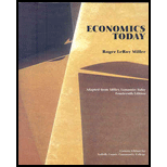 Economics Today CUSTOM<