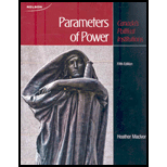 Parameters of Power