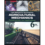 Agricultural Mechanics Lab Manual