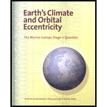 Earths Climate and Orbital Eccentricity