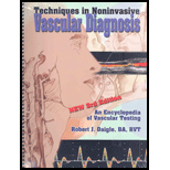 Techniques in Noninvasive Vascular Diagnosis An Encyclopedia of Vascular Testing