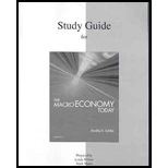 Macro Economy Today   Study Guide