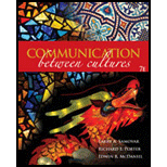 Communication Between Cultures Package