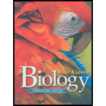 Biology Natl. Fundamentals