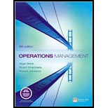 Operations Management   With Access Card