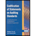 Codification of Statements on Auditing Standards (#057214)