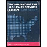 Understanding U. S. Health Services System