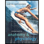 Essentials of Anatomy and Physiology (Nasta Edition)