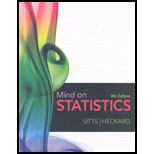 Mind on Statistics