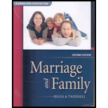 Marriage and Family  Biblical Perspective