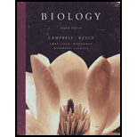 Biology   Package