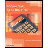 Financial Accounting (Custom)