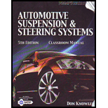 Auto. Suspension Syst.  Classroom Man.