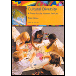 Cultural Diversity (Custom)