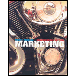 Marketing, 2008   With Passkey and AccessCUSTOM