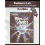 Physical Science Probeware Labs