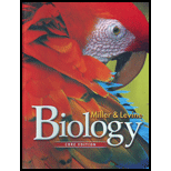 Biology Core 2010