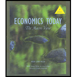 Economic Today Micro View (Custom)