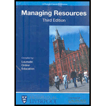 Managing Resources (Custom Package)