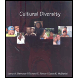 Cultural Diversity (Custom)