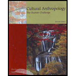 Cultural Anthropology  Challenge With CD