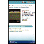Manual De Gramatica   Access Card