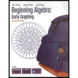 Beginning Algebra: Early Graphing- With CD and Access - John Tobey