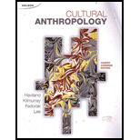 Cultural Anthropology (Canadian)