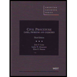 Civil Procedure