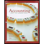 Accounting  What the Numbers Mean (Custom)