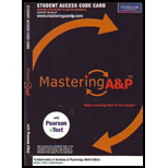 Mastering A+P Access Card